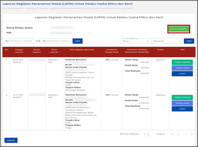 Tangkapan layar dasbor Laporan Kegiatan Penanaman Modal (LKPM) untuk pelaku UMKM pada sistem OSS RBA.