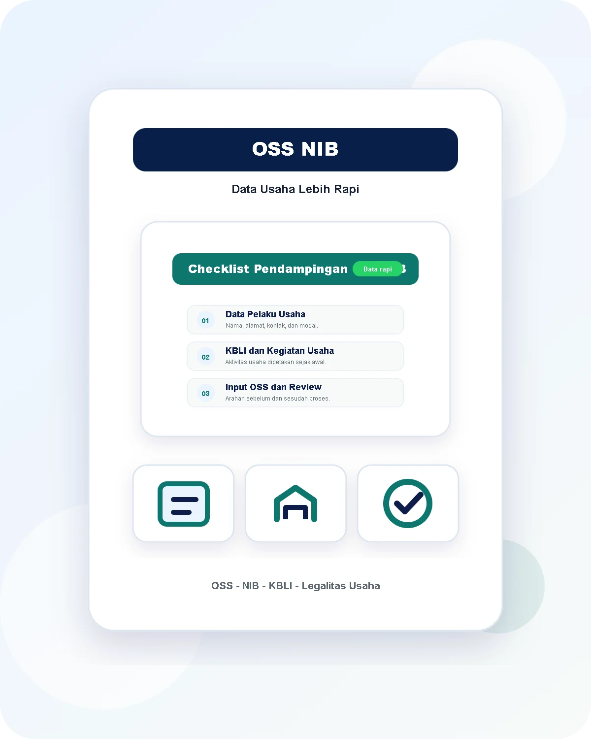 Ilustrasi pendampingan OSS NIB dan data usaha bersama EZ Permit