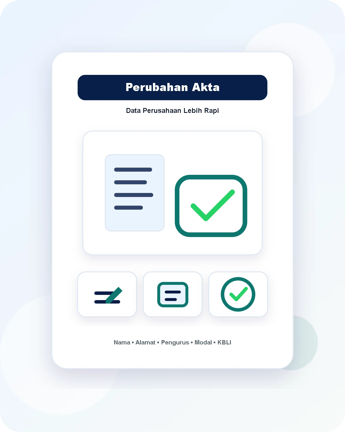 Ilustrasi perubahan akta perusahaan untuk pembaruan data usaha bersama EZ Permit